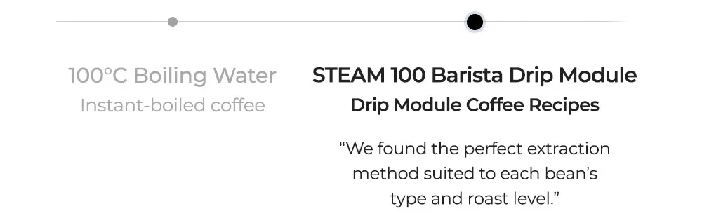 100 度沸水,可直接冲泡咖啡,也可配合 STEAM 100 Barista 滴滤模块按配方冲煮咖啡