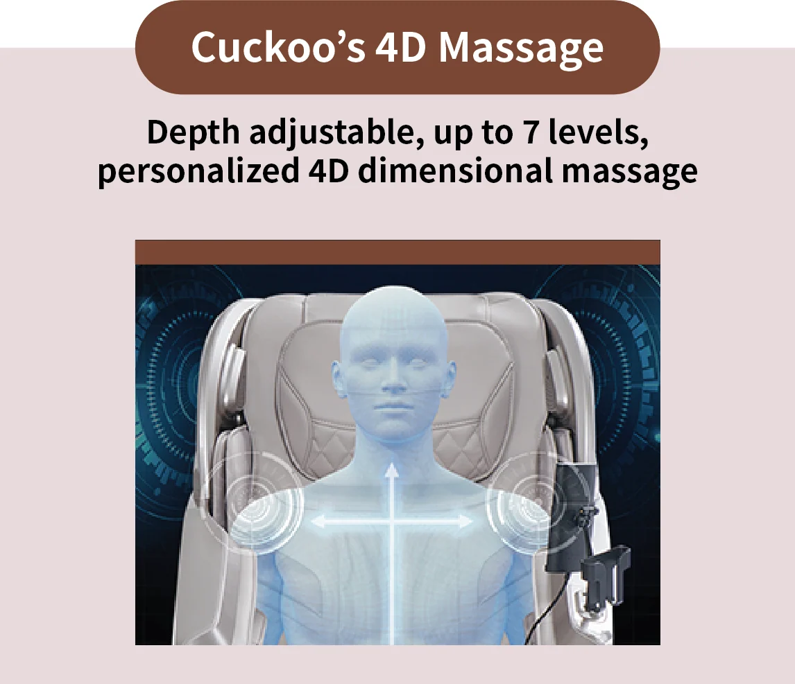 CUCKOO 4D 按摩：7 档深度可调，带来个性化的立体按摩体验。（CMS-E410CP）