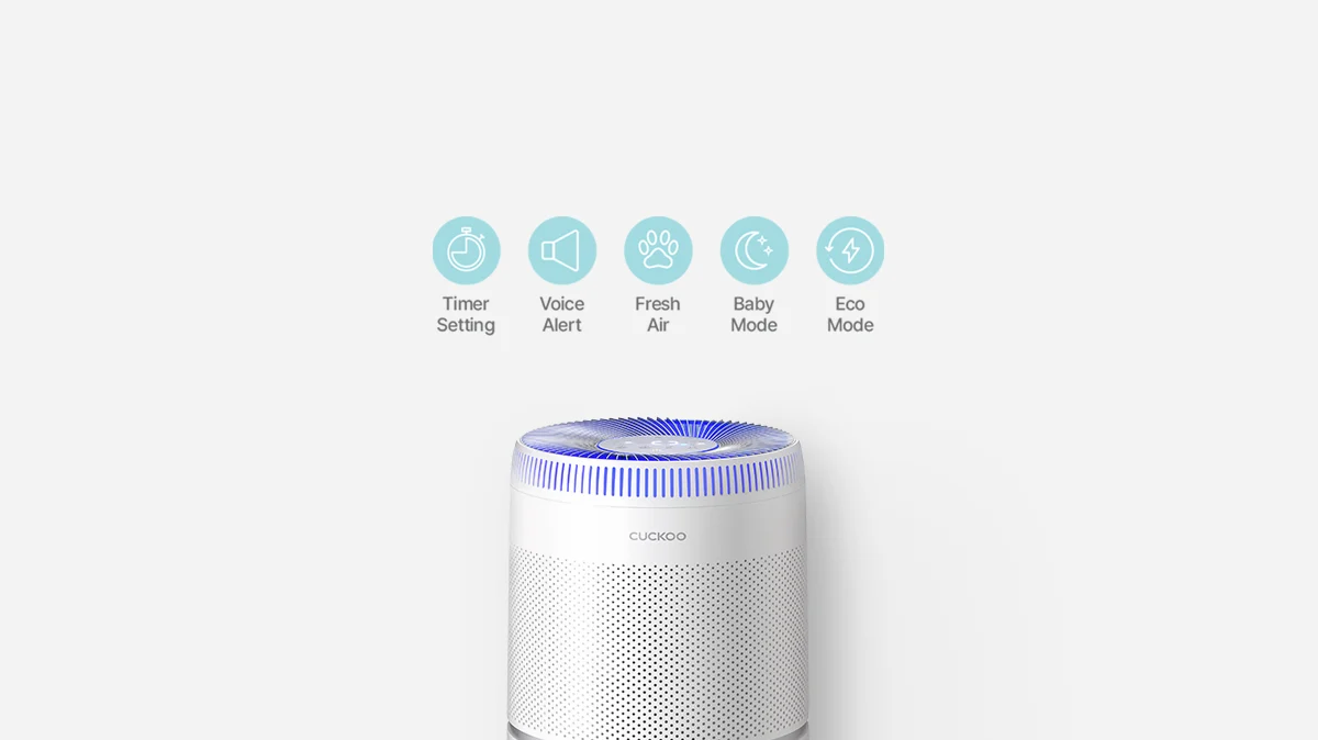 CUCKOO 空气净化器功能图标：定时设置、语音提示、新风、婴儿模式和 Eco 模式。（CAC-F3010FW）