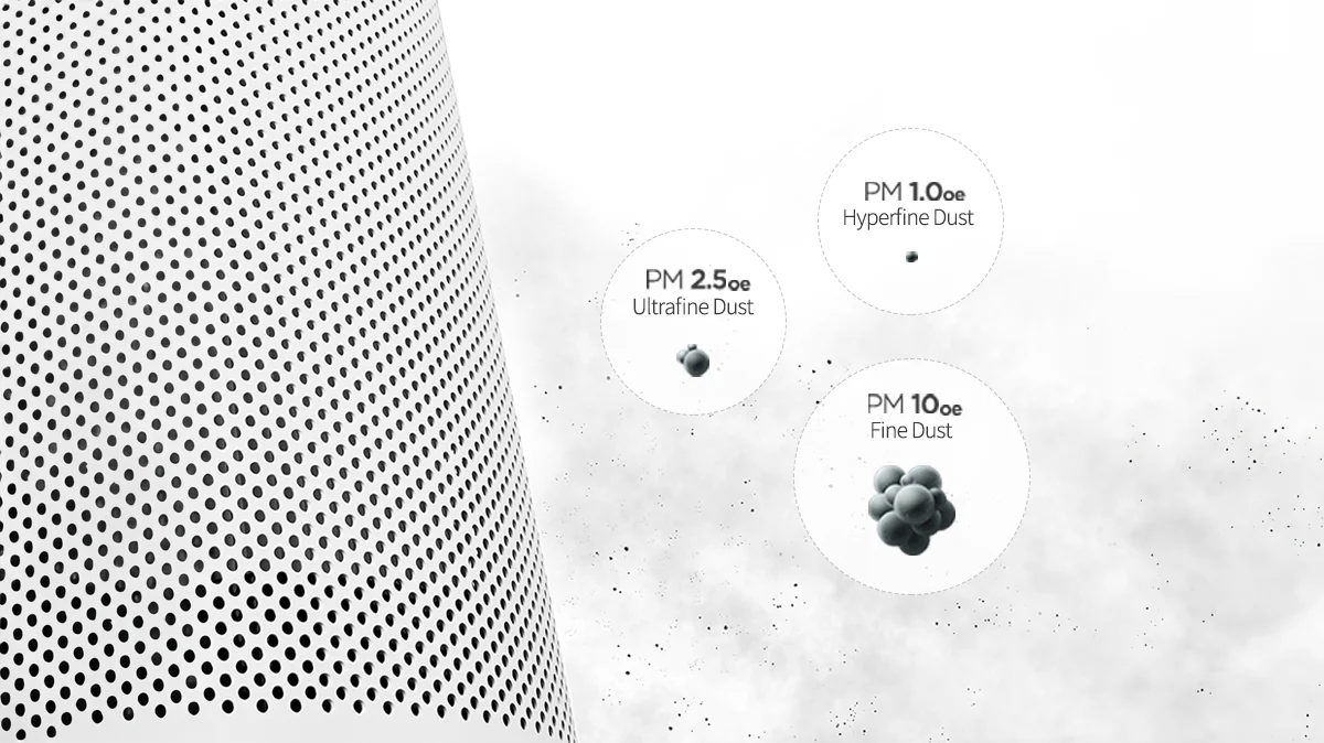 空气净化器表面捕捉颗粒物,分别标注 PM 1.0 极细粉尘、PM 2.5 超细粉尘和 PM 10 细颗粒物。(CAC-D2020FW)